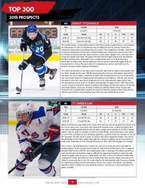 2018-draft-guide-june_6_18_page60
