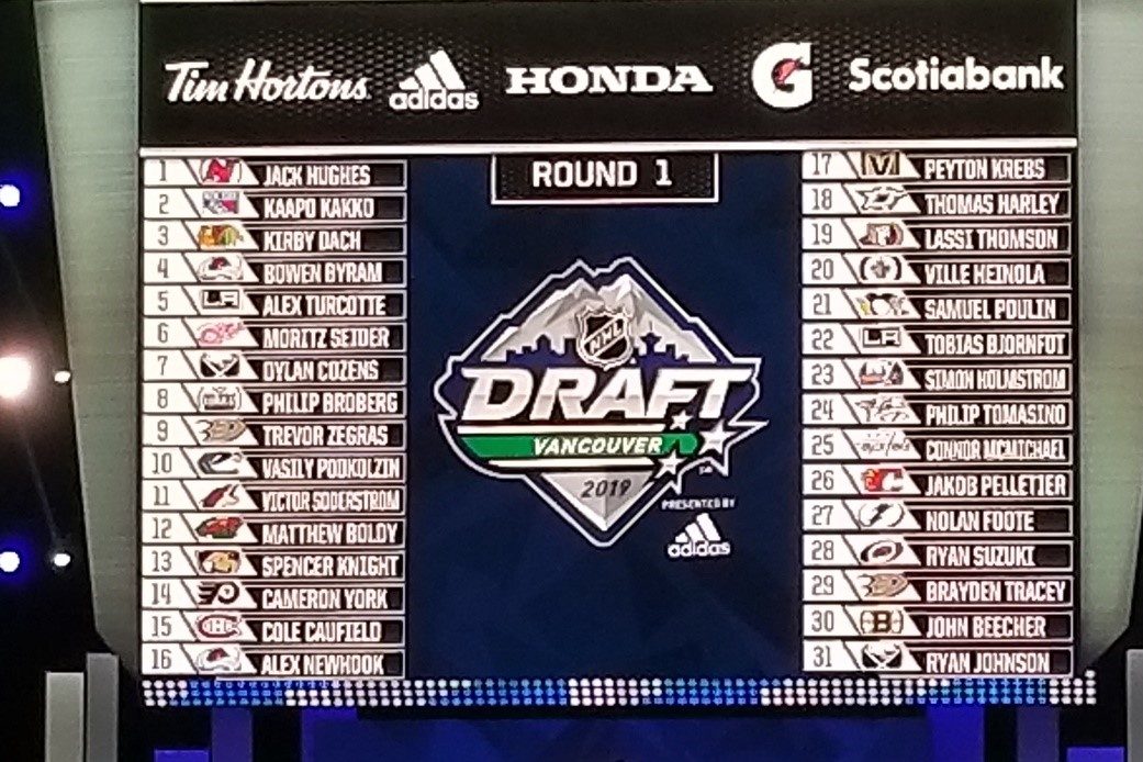 2019 NHL Draft Board Ryan