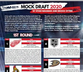 Mock Draft 2020
